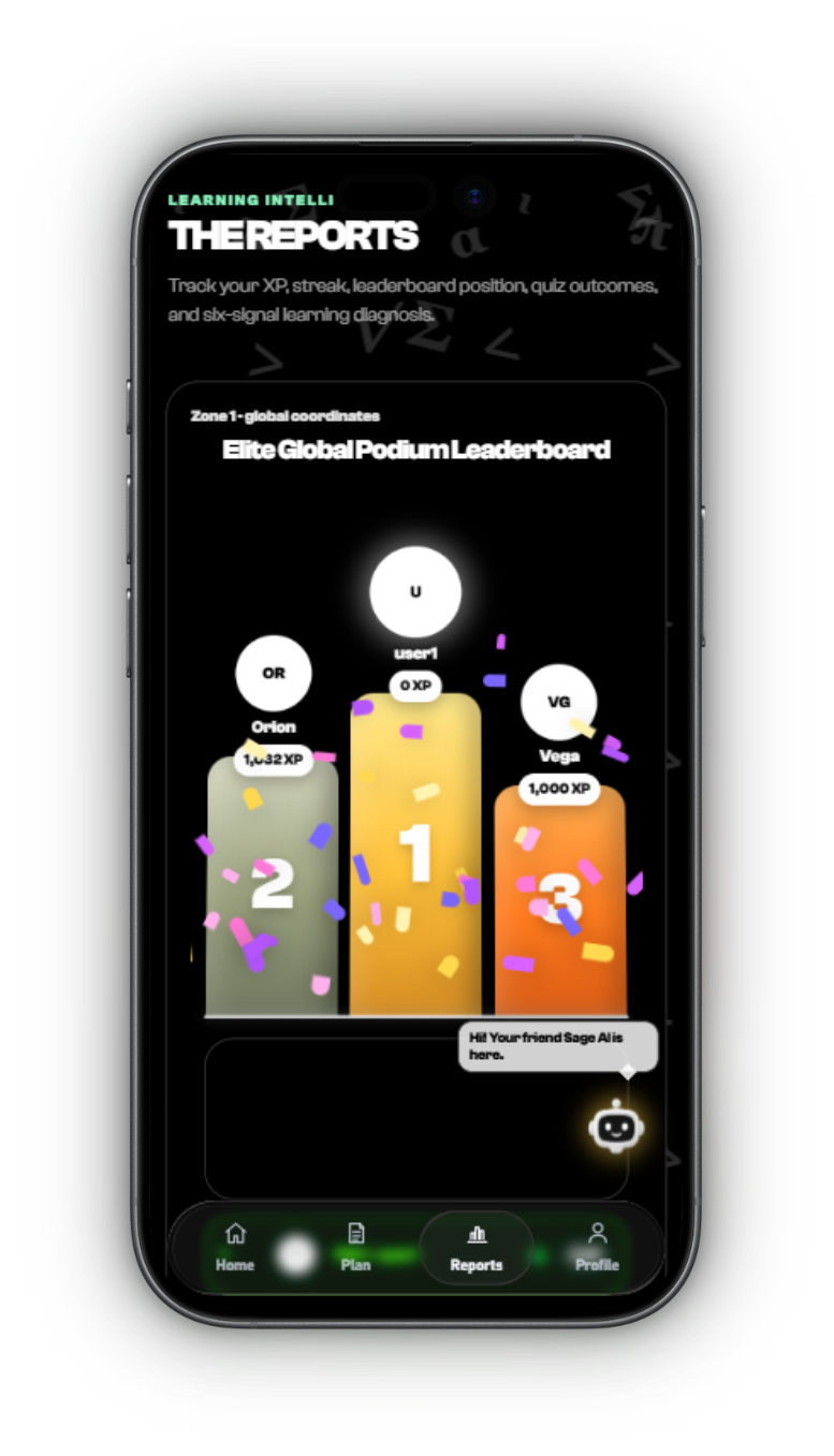 Anthros AI Reports screen in its real mobile structure